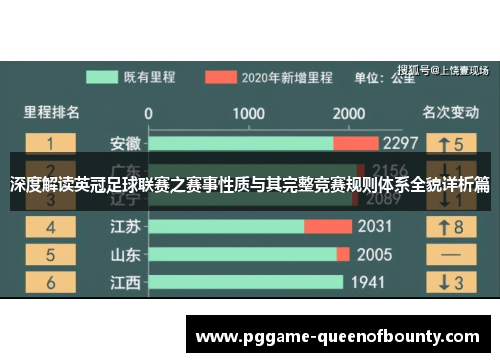 深度解读英冠足球联赛之赛事性质与其完整竞赛规则体系全貌详析篇 深度解读英冠足球联赛之赛事性质与其完整竞赛规则体系全貌详析篇