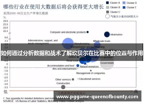 如何通过分析数据和战术了解坎贝尔在比赛中的位置与作用 如何通过分析数据和战术了解坎贝尔在比赛中的位置与作用