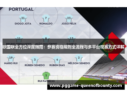 欧国联全方位深度指南：参赛资格规则全流程与多平台观赛方式详解