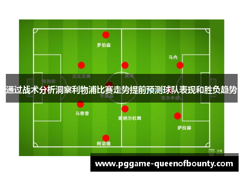 通过战术分析洞察利物浦比赛走势提前预测球队表现和胜负趋势 通过战术分析洞察利物浦比赛走势提前预测球队表现和胜负趋势