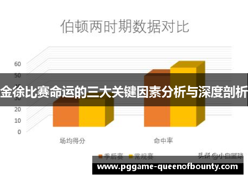 金徐比赛命运的三大关键因素分析与深度剖析 金徐比赛命运的三大关键因素分析与深度剖析