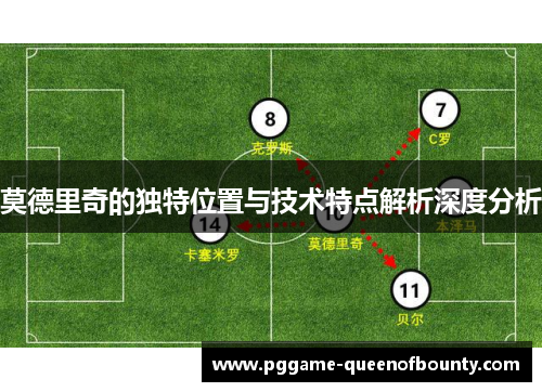 莫德里奇的独特位置与技术特点解析深度分析