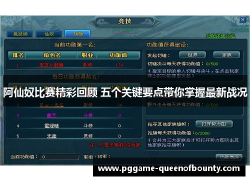 阿仙奴比赛精彩回顾 五个关键要点带你掌握最新战况