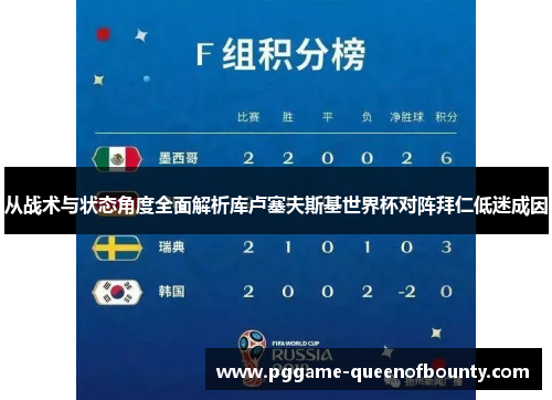 从战术与状态角度全面解析库卢塞夫斯基世界杯对阵拜仁低迷成因