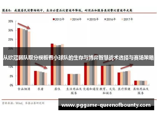 从欧冠弱队取分模板看小球队的生存与博弈智慧战术选择与赛场策略 从欧冠弱队取分模板看小球队的生存与博弈智慧战术选择与赛场策略