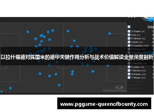 以拉什福德对阵国米的德甲关键作用分析与战术价值解读全景深度剖析 以拉什福德对阵国米的德甲关键作用分析与战术价值解读全景深度剖析
