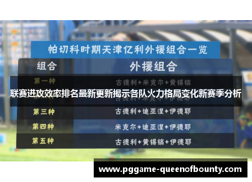 联赛进攻效率排名最新更新揭示各队火力格局变化新赛季分析