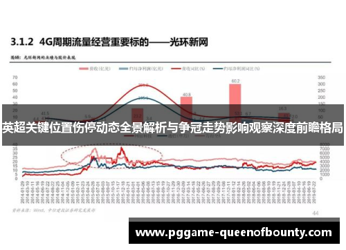 英超关键位置伤停动态全景解析与争冠走势影响观察深度前瞻格局