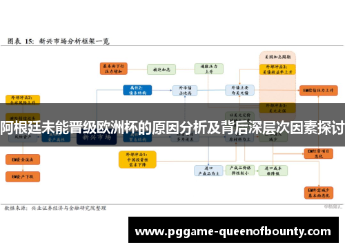 阿根廷未能晋级欧洲杯的原因分析及背后深层次因素探讨 阿根廷未能晋级欧洲杯的原因分析及背后深层次因素探讨
