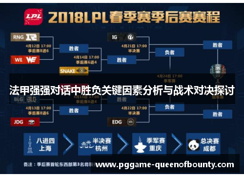 法甲强强对话中胜负关键因素分析与战术对决探讨 法甲强强对话中胜负关键因素分析与战术对决探讨