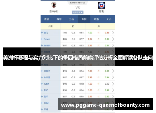 美洲杯赛程与实力对比下的争四格局前瞻评估分析全面解读各队走向