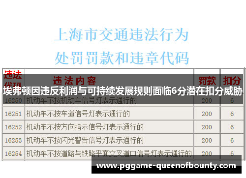 埃弗顿因违反利润与可持续发展规则面临6分潜在扣分威胁