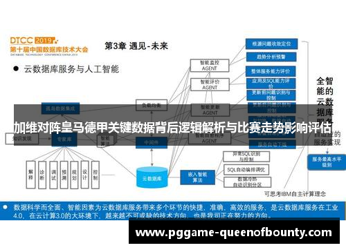 加维对阵皇马德甲关键数据背后逻辑解析与比赛走势影响评估
